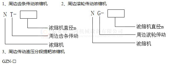 周邊傳動濃縮機(jī)