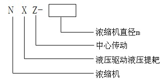 濃縮機